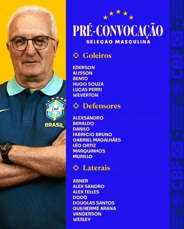 巴西52人初选名单