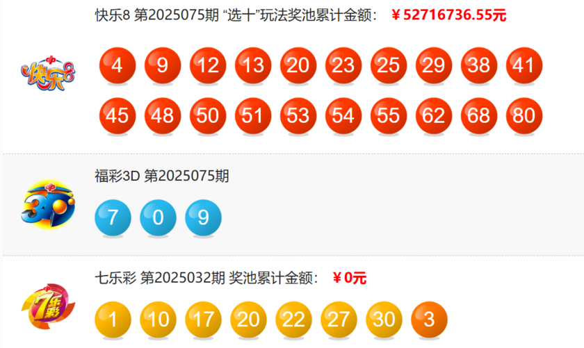 福彩开奖详情
