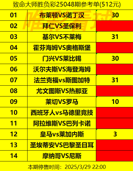 胜负彩14场-25048期