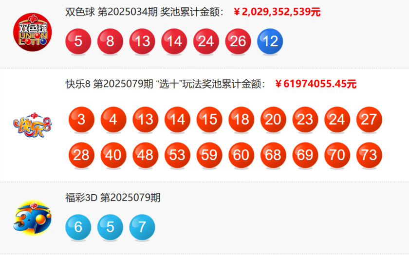 双色球开奖详情