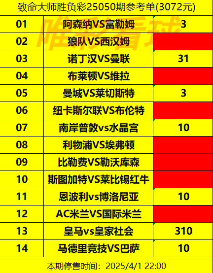 致命14场胜负彩-25050期