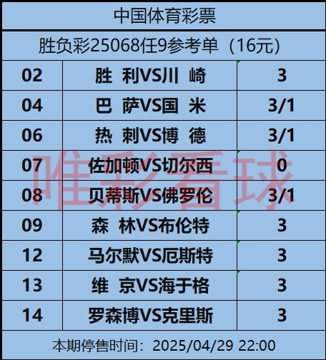 25068期姜山预测