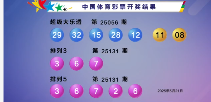 体彩开奖详情