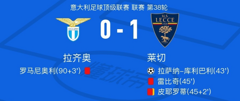 拉齐奥坐镇主场迎战莱切