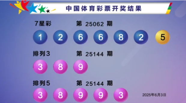体彩开奖详情