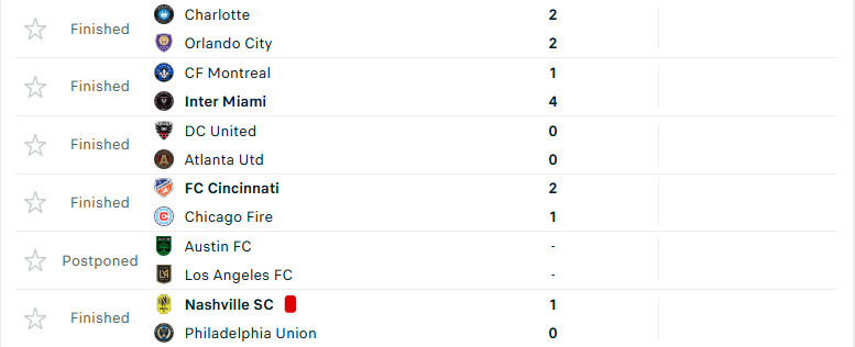 美职战报(注：奥斯汀FC - 洛杉矶FC的赛事推迟)