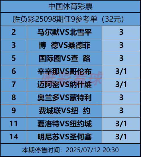 《姜山冷门》25098期预测
