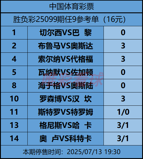 《姜山冷门》25099期预测
