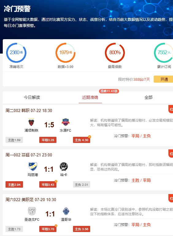 近期AI产品指明路，连红多场无需多言