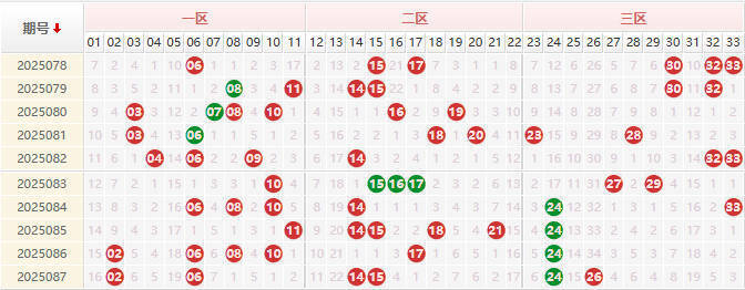 双色球第2025088期授渔看彩