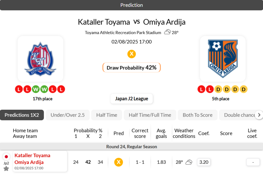 富山胜利vs大宫松鼠RB