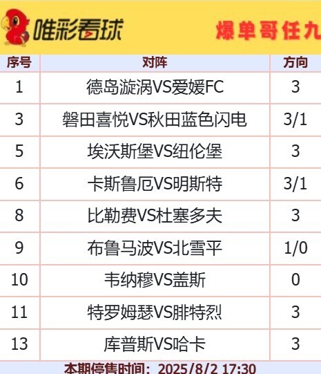 爆单哥25106期16元任九方案