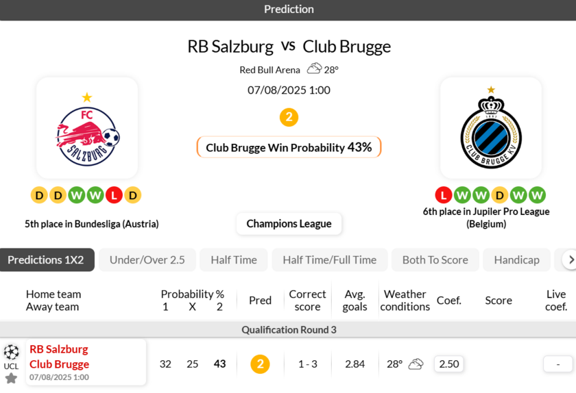 萨尔茨堡vs布鲁日