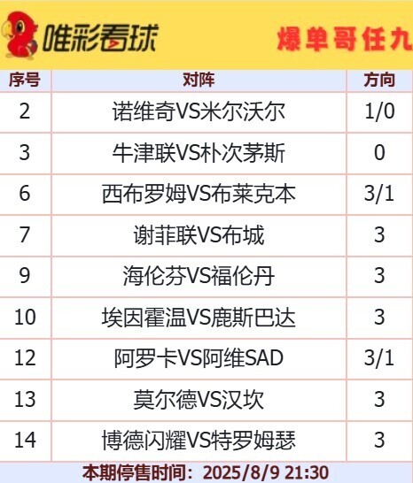 爆单哥25109期16元方案