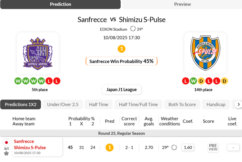 广岛三箭vs清水鼓动