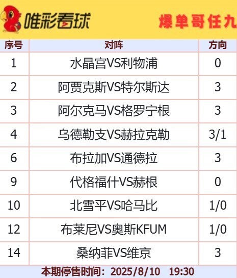 爆单哥25110期16元方案