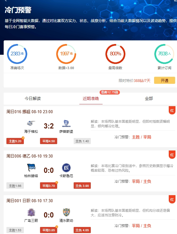 近期AI产品指明路，连红多场无需多言