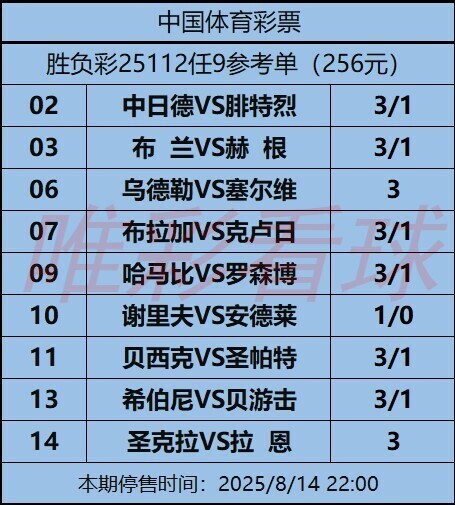 姜山冷门25112期任九公推方案