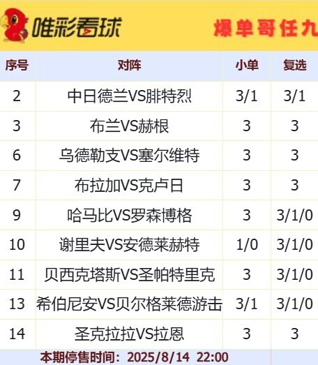 爆单哥25112期16元和复选方案