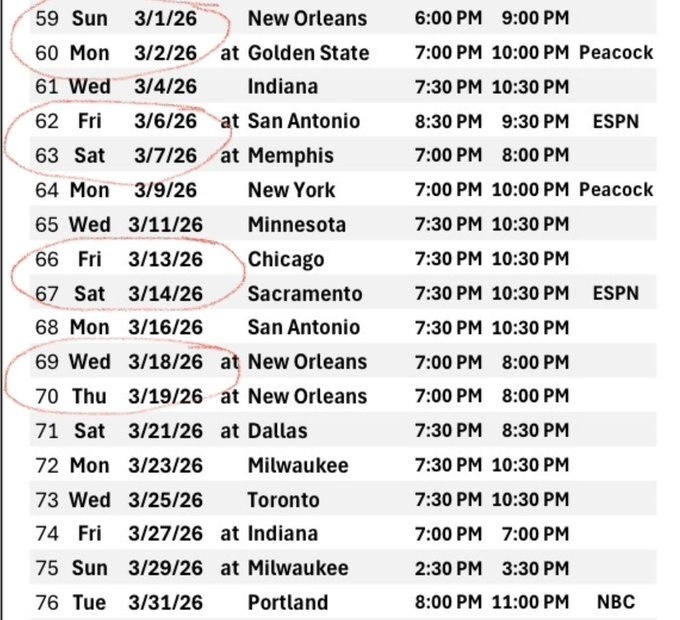 快船3月魔鬼赛程