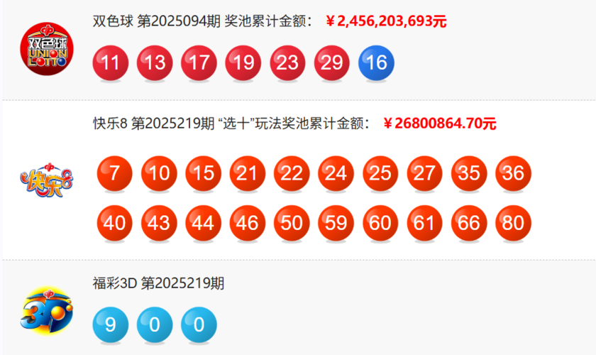 福彩开奖详情