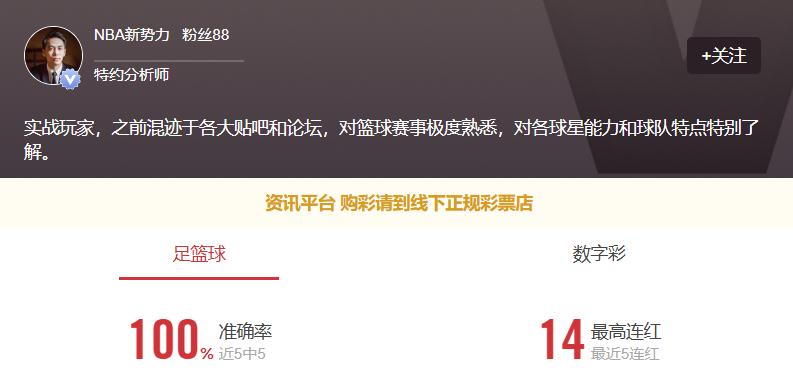 NBA新势力连红不停！更多篮球信心场次推荐点点关注不迷路！