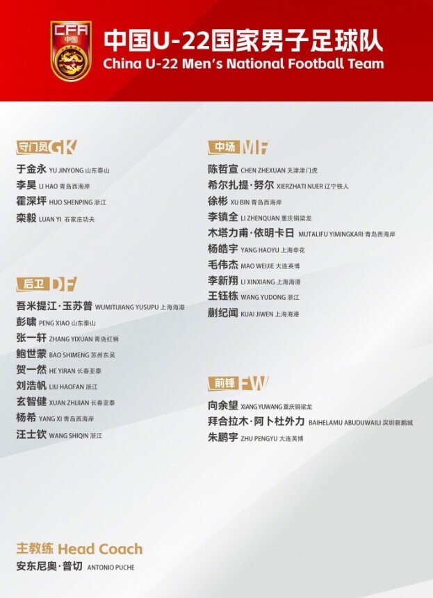 中国足协公布新一期U22国家队集训名单