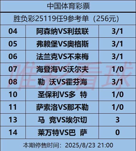 姜山冷门25119期任九公推方案