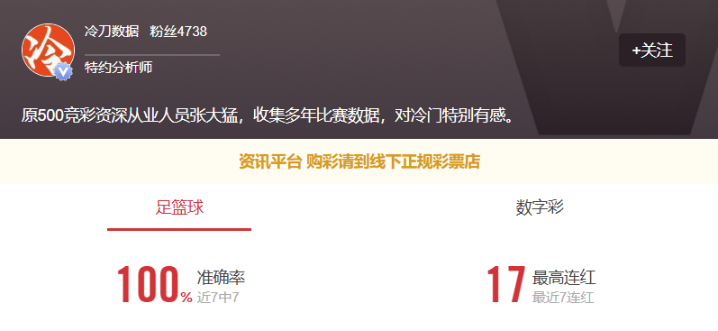 冷刀数据七连红，点点关注今日重心推荐不要错过！