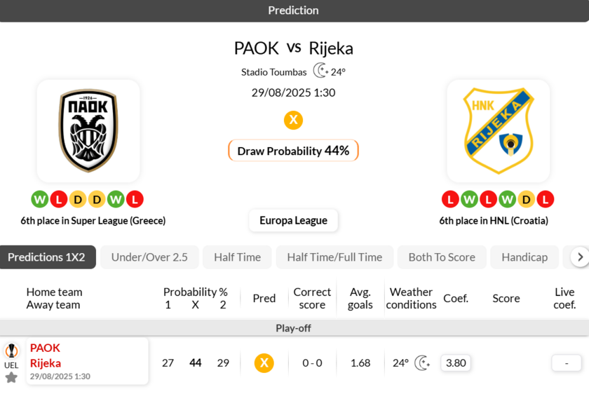 塞萨洛vs里耶卡