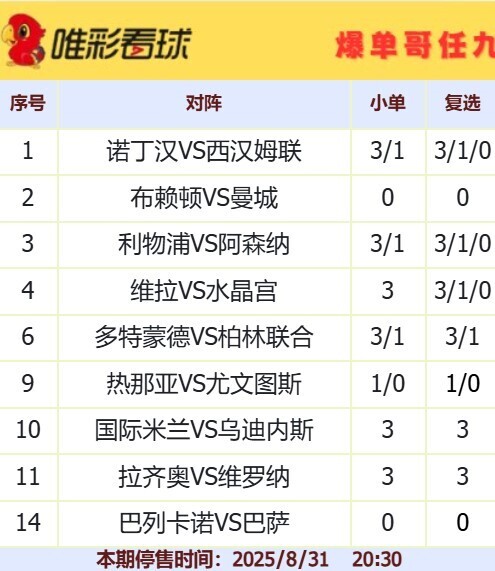 爆单哥25125期小单和复选方案