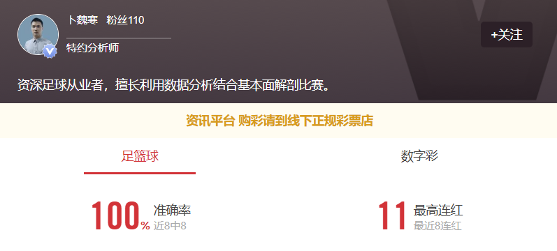 专家卜魏寒连红不停！点点关注今日重心推荐不要错过！