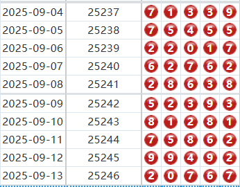 排列五分析走势图