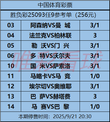 姜山冷门25136期