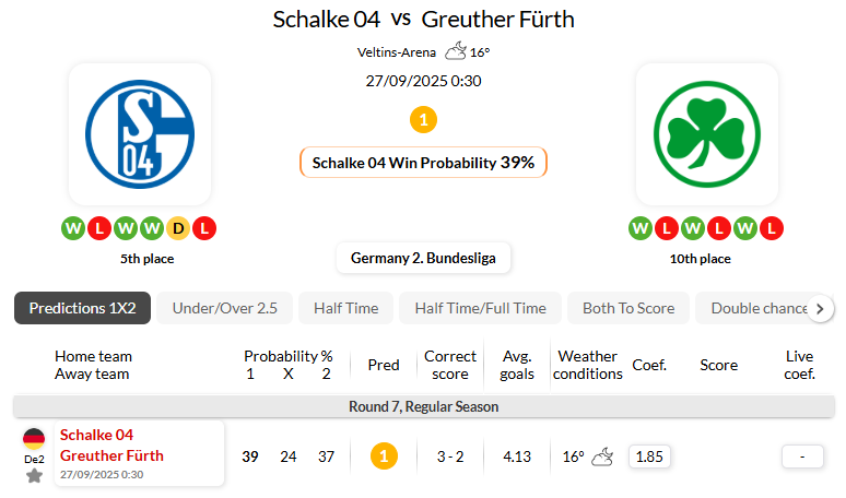 沙尔克04VS菲尔特