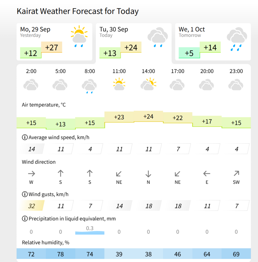 阿拉木图vs皇马