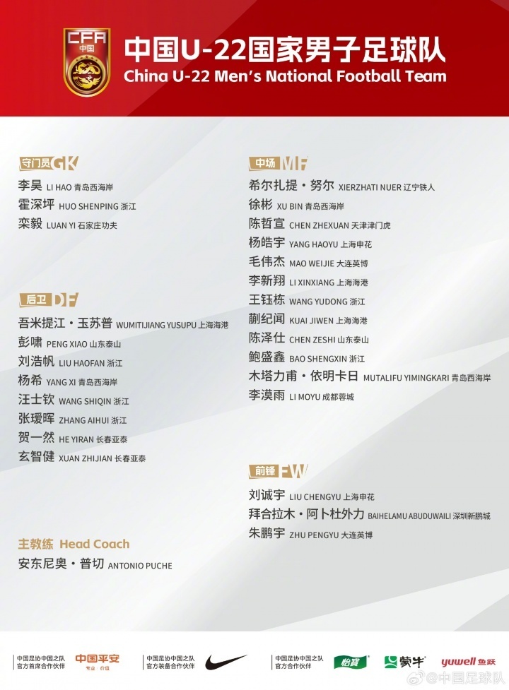 U22国足大名单