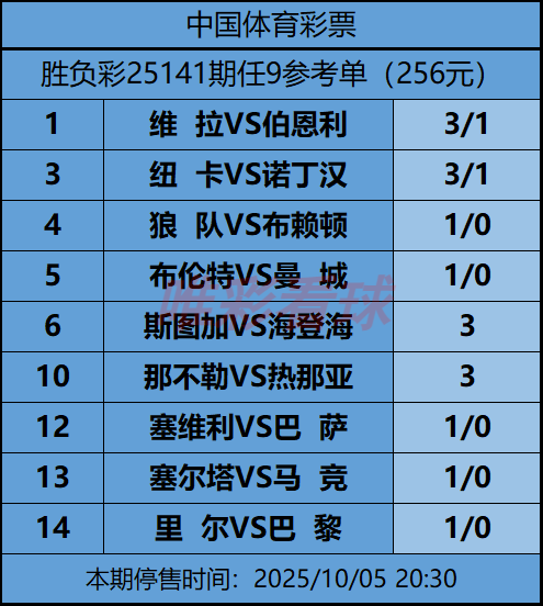 《姜山冷门》25141期任九预测