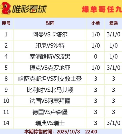 爆单哥25142期小单和复选方案