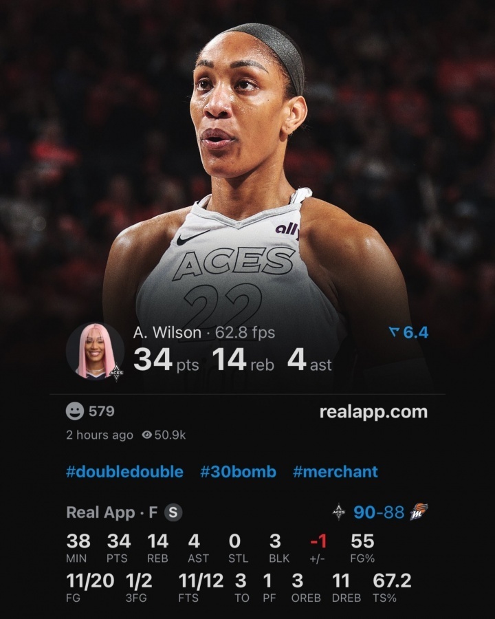 阿贾·威尔逊本赛季有望包揽2MVP+DPOY