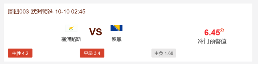 塞浦路斯VS波黑