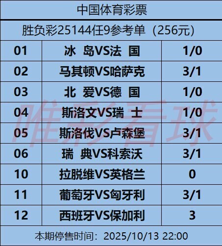 姜山冷门25144期