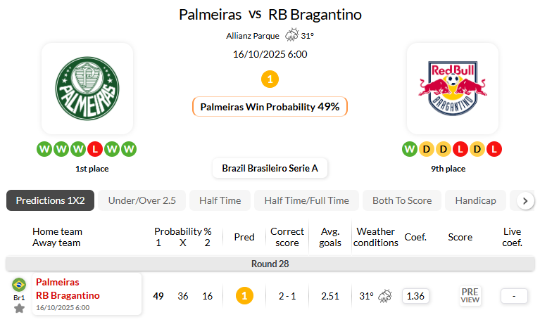 帕尔梅拉斯VS布拉干蒂诺RB