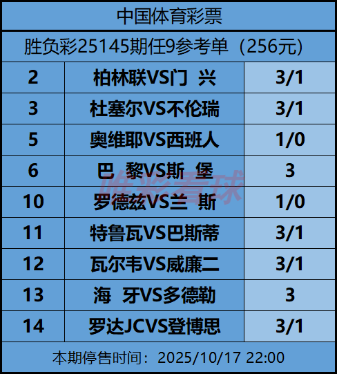 《姜山冷门》25145期任九预测