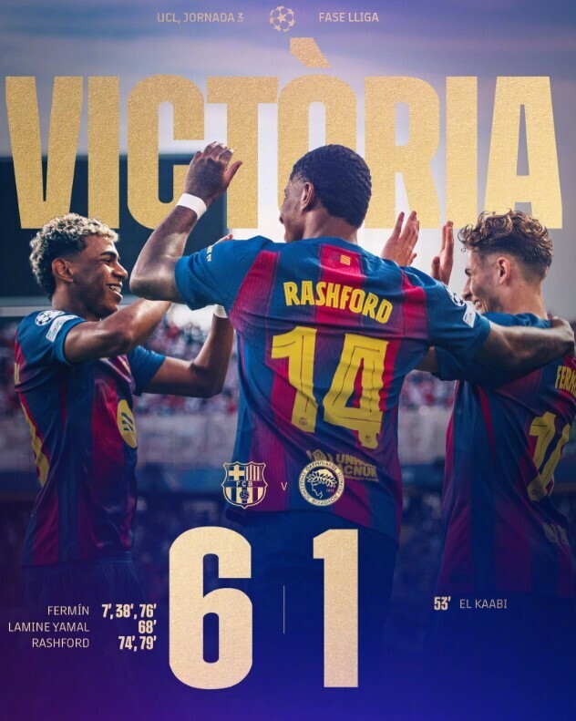 巴萨6-1大胜十人奥林匹亚科斯