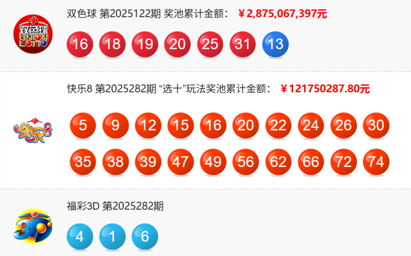 福彩开奖详情图