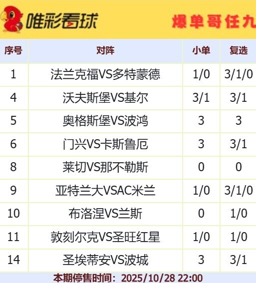 爆单哥25154期小单和复选方案