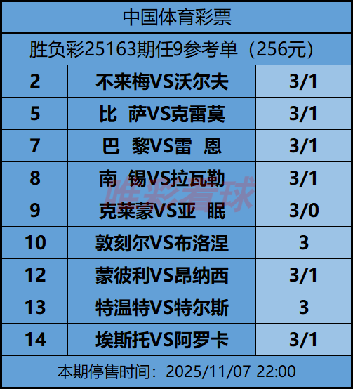 《姜山冷门》25163期任九预测