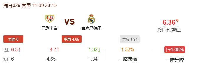 巴列卡诺VS皇家马德里