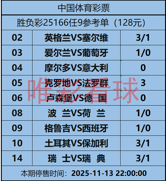 姜山冷门25166期